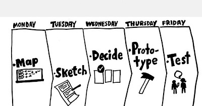 Біг з перешкодами: як GoodWine за чотири дні запустив програму лояльності в додатку