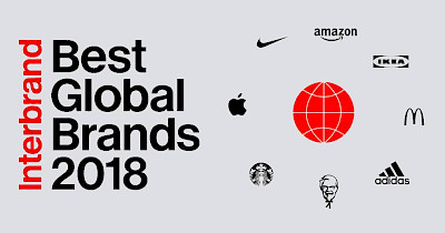 Топ-10 найдорожчих ритейл-брендів світу: версія Interbrand