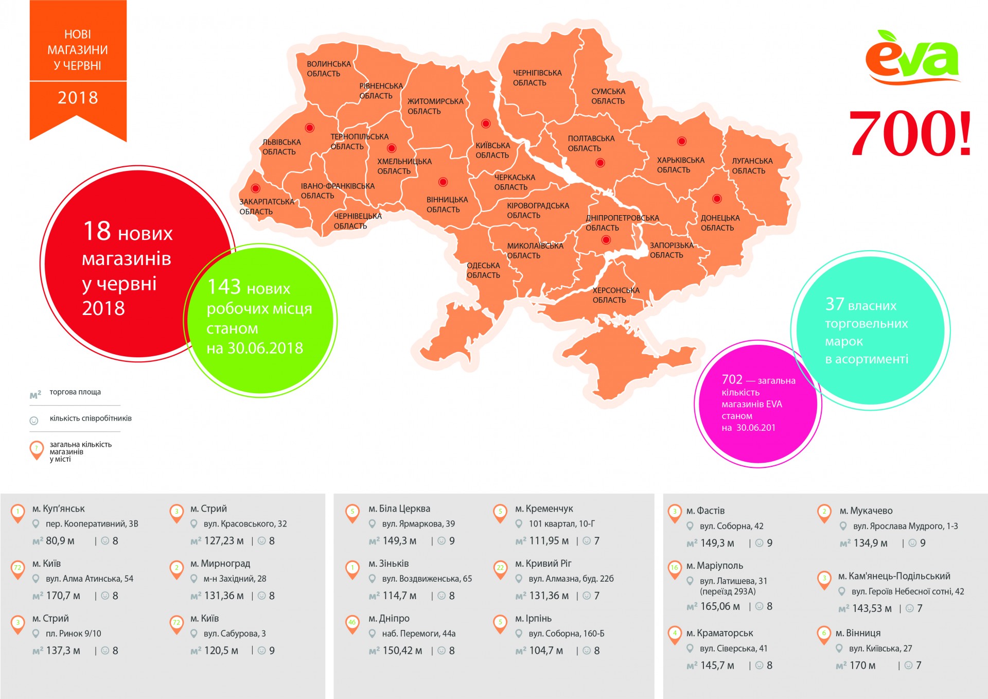 Для збільшення малюнку натисніть на нього