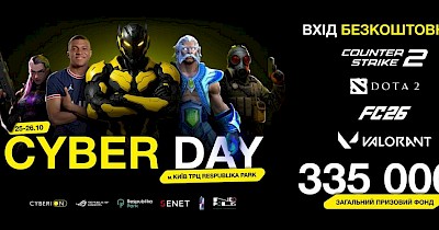 Cyber Day об’єднав тисячі геймерів: у столичному ТРЦ Respublika Park відбувся масштабний кіберспортивний фестиваль (+фото)