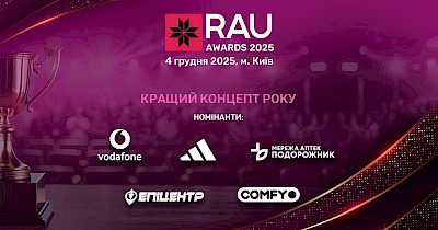 Кращий концепт року: нові формати, які змінюють ритейл