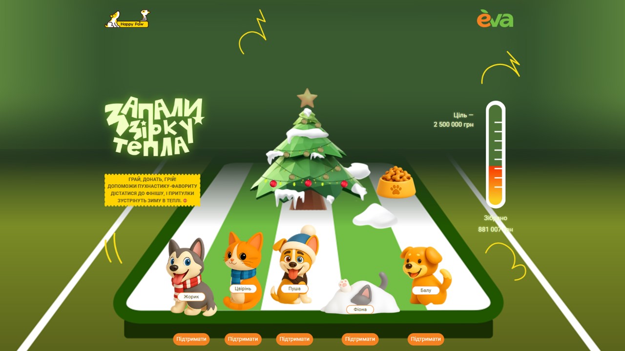 Тепло починається з тих, хто не проходить повз – допоможіть тисячам хвостиків пережити зиму