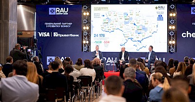 У центрі змін: відкриття нових ТЦ, вихід міжнародних брендів з України та споживчі тренди