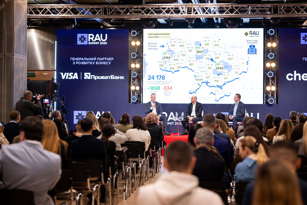 У центрі змін: відкриття нових ТЦ, вихід міжнародних брендів з України та споживчі тренди