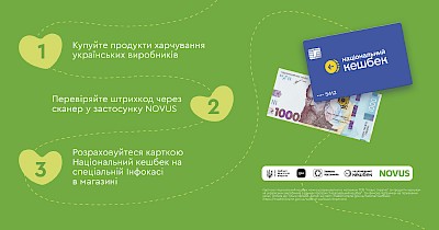 У Novus вже доступна оплата продуктів карткою «Національний кешбек»