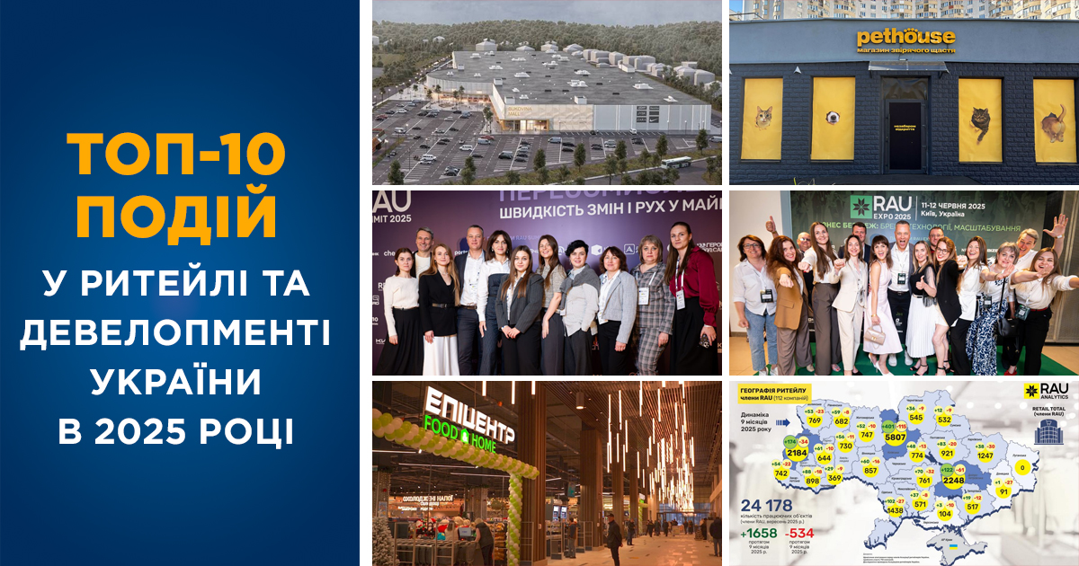 Топ-10 подій у ритейлі та девелопменті України в 2025 році