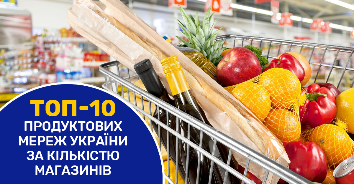 Топ-10 українських продуктових мереж за кількістю магазинів і темпами відкриттів у 2025 році