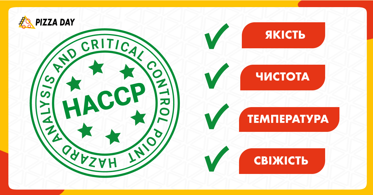 HACCP у Pizza Day: система, яка або працює щодня, або не працює взагалі