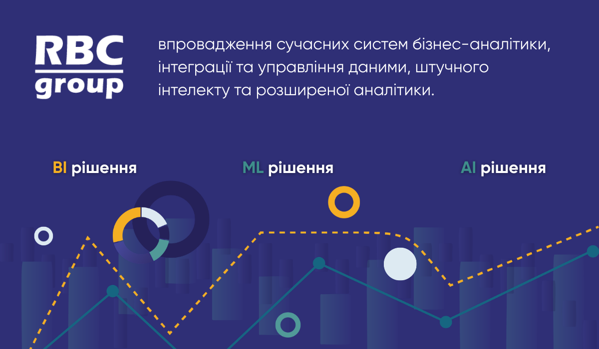 AI-геоаналітика для ритейлу: як дані допомагають обирати прибуткові локації