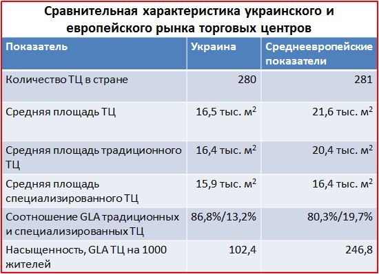 icsc1