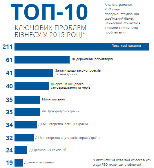 annual_report_boc_2015_ukr.pdf - Adobe Acrobat Reader DC 2016-04-12 12.37.00