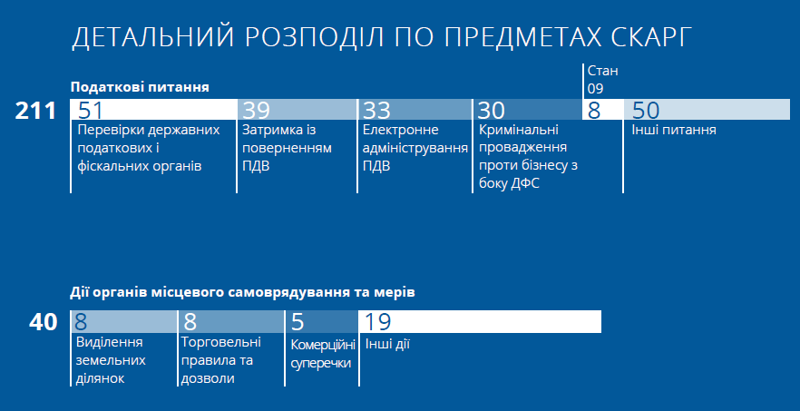 annual_report_boc_2015_ukr.pdf - Adobe Acrobat Reader DC 2016-04-12 12.37.39