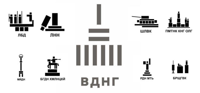 ВДНХ и другие: ребрендинг компаний как повод для шуток клиентов