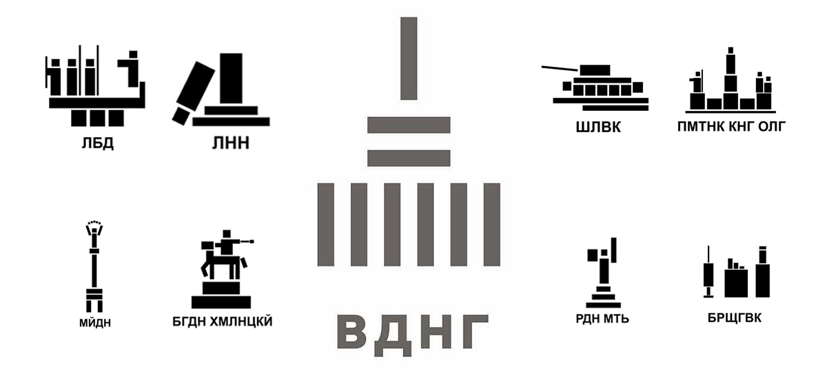 ВДНХ и другие: ребрендинг компаний как повод для шуток клиентов