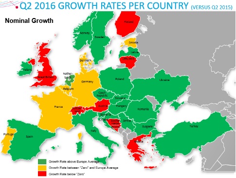 Nielsen europe