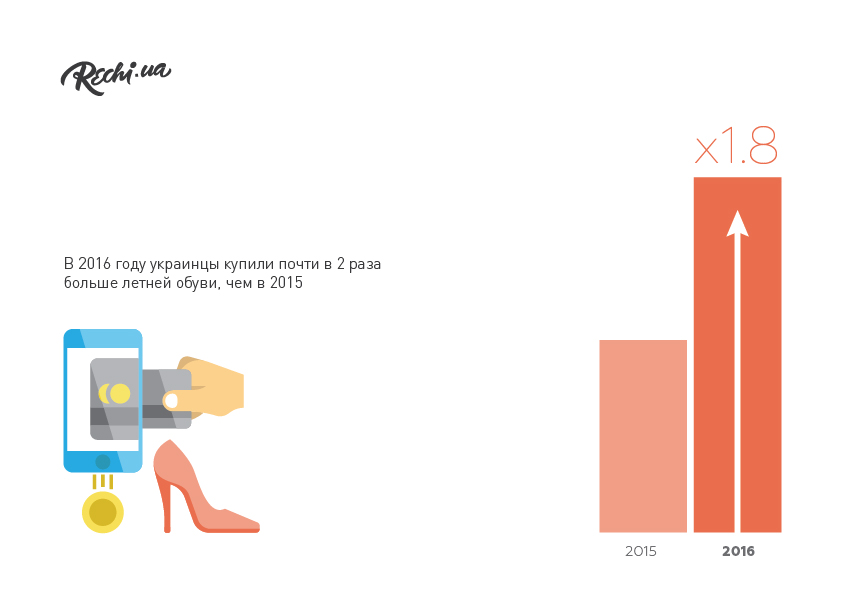 infografika-01