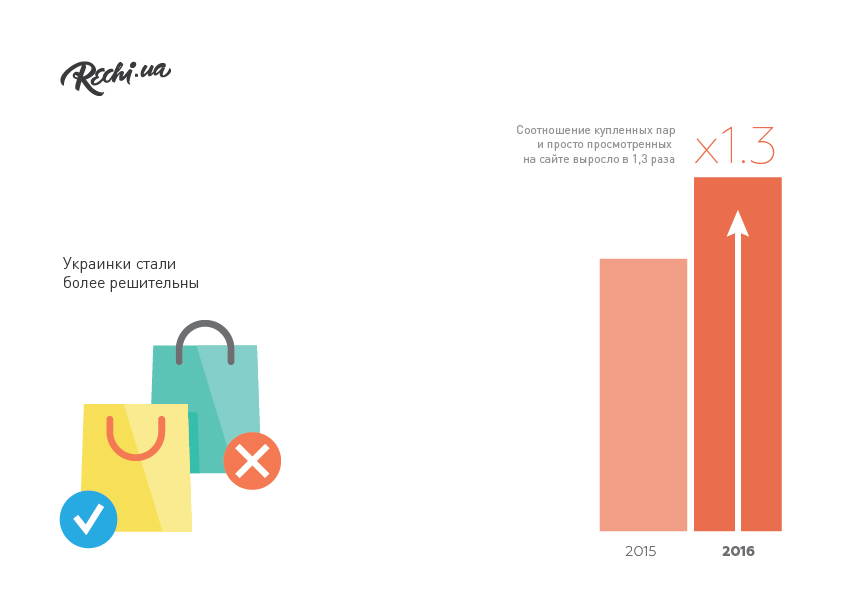 infografika-03