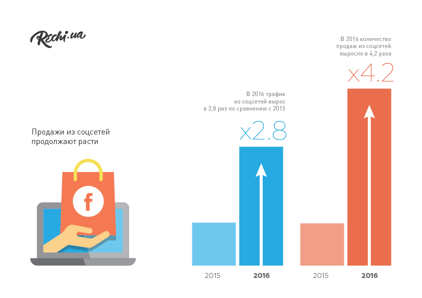 infografika-04