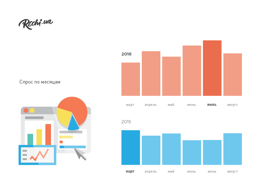 infografika-06