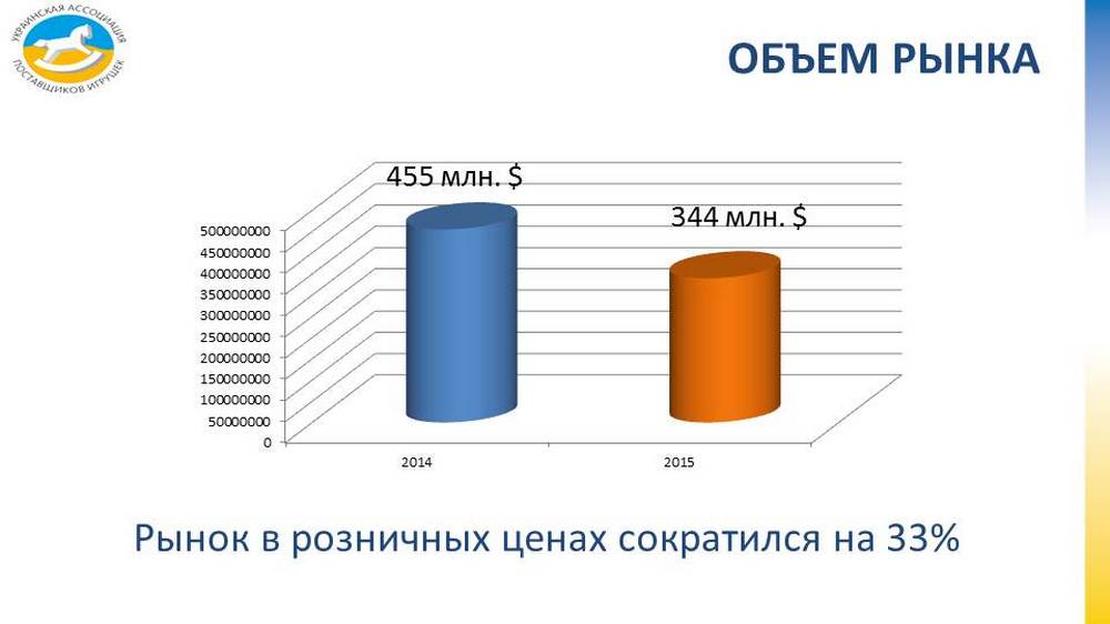 rynok-igrushek-1