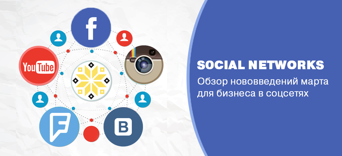 Огляд нововведень березня для бізнесу в Facebook та інших соцмережах