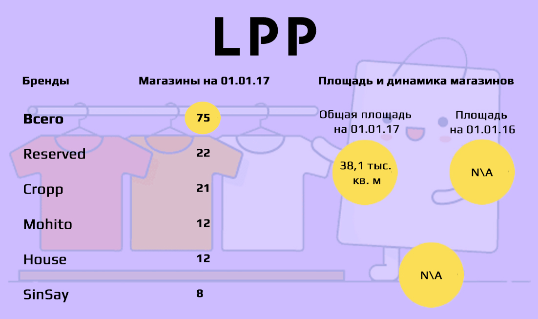 Зима близко: бренды верхней одежды, у которых можно найти по-настоящему надежные пуховики и куртки