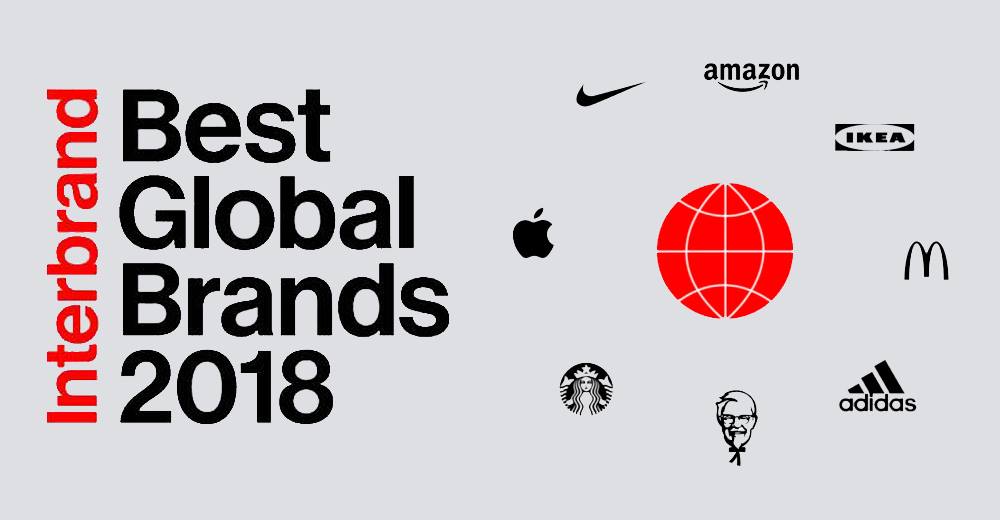 Топ-10 найдорожчих ритейл-брендів світу: версія Interbrand