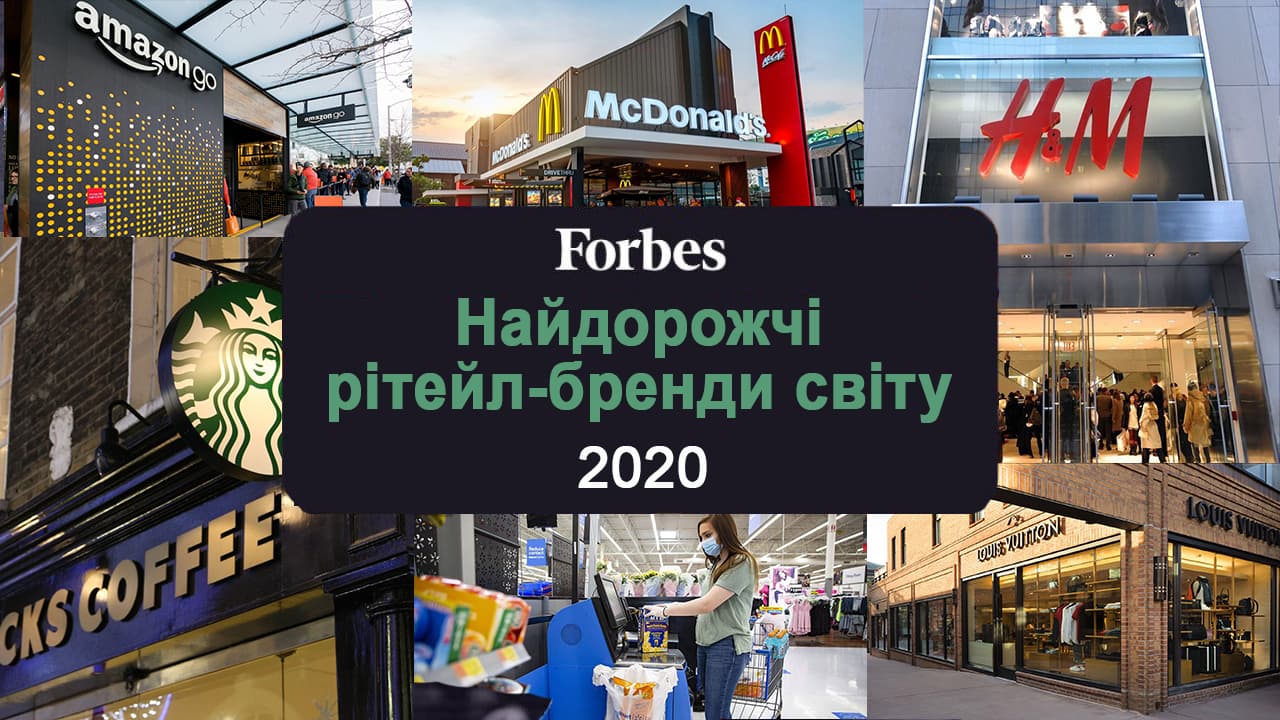 Рейтинг Forbes: ТОП-20 найдорожчих рітейл-брендів 2020 року