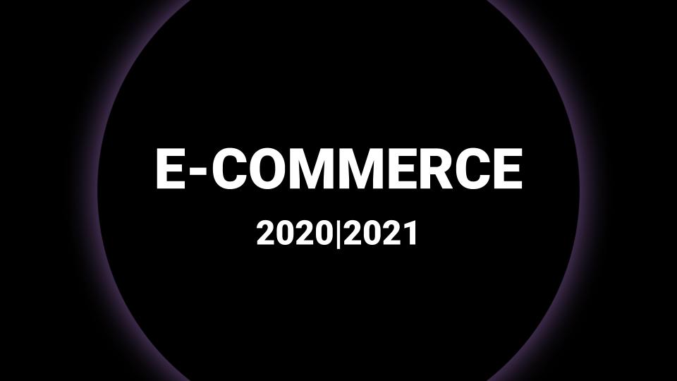 Рынок e-commerce в Украине в 2020 году вырос на 40% — до 107 млрд грн (+инфографика)