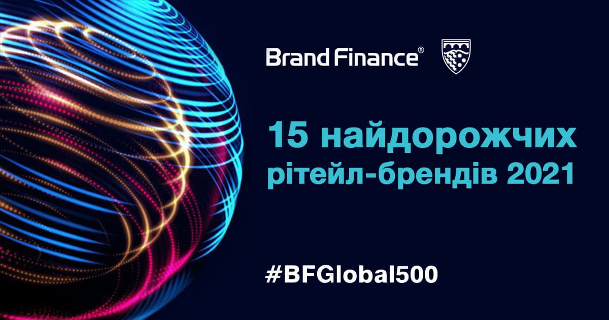 Кризовий рейтинг: як змінилася вартість топ-15 найдорожчих рітейл-брендів за час пандемії (інфографіка)