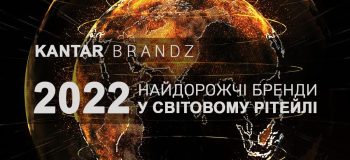 kantar Топ-20 найдорожчих брендів у світовому рітейлі в 2022 році
