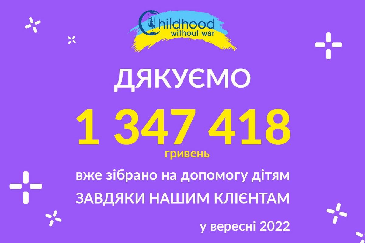 Varus у вересні зібрав понад 1 млн грн на підтримку проекту “Дитинства без війни”