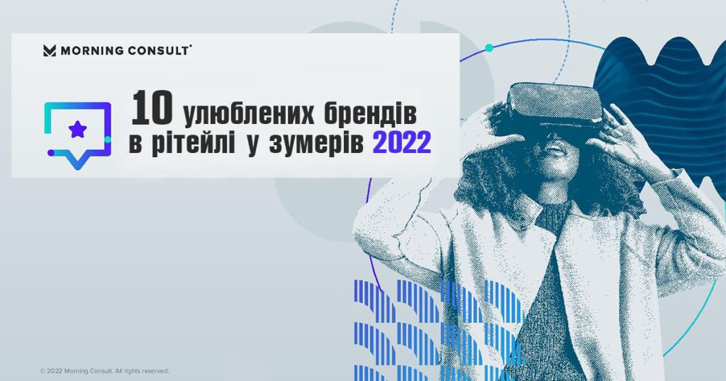 Вибір покоління: 10 найпопулярніших міжнародних рітейл-брендів серед молоді у 2022 році