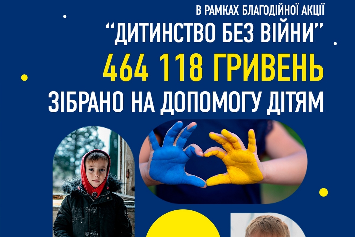 Понад 464 000 грн – сума зібрана Varus у жовтні на підтримку “Дитинства без війни”