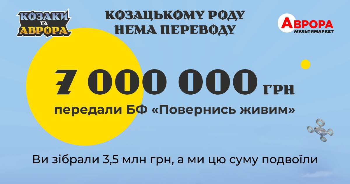 7 млн для ЗСУ: мережа мультимаркетів Аврора помножила на два зібрані впродовж акції «Козаки та Аврора» 3,5 млн грн