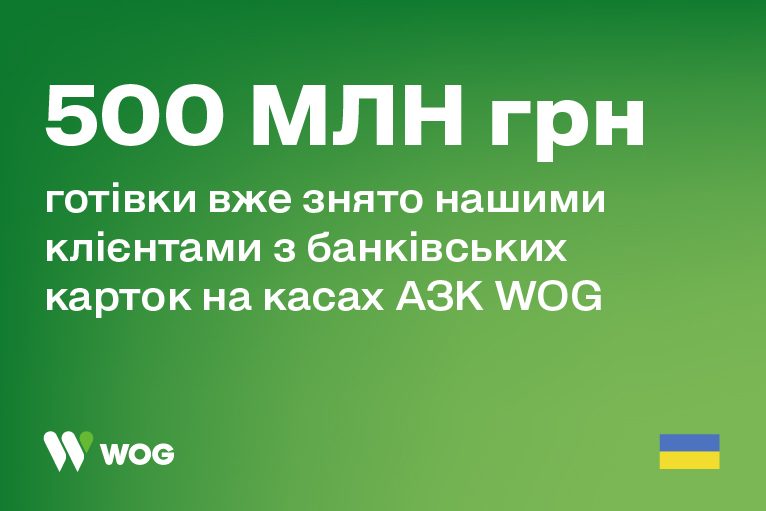 500 млн гривень зняли клієнти на касах WOG зі своїх банківських карток