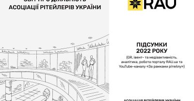 Звіт про діяльність Асоціації рітейлерів України за 2022 рік