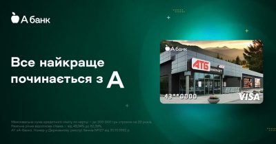 Сеть АТБ вместе с Абанк презентовала новую карту для клиентов