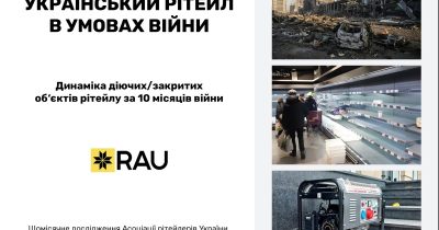 Майже відновилися: скільки магазинів втратили провідні торговельні мережі України за 10 місяців війни (інфографіка)