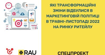 Маркетинг під час воєнного стану: канали комунікації, трансформація бізнесу і стратегій (спільний проект RAU і Promodo)