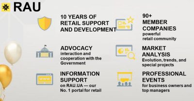 In 2023, the Retail Association of Ukraine Celebrates Its 10th Anniversary