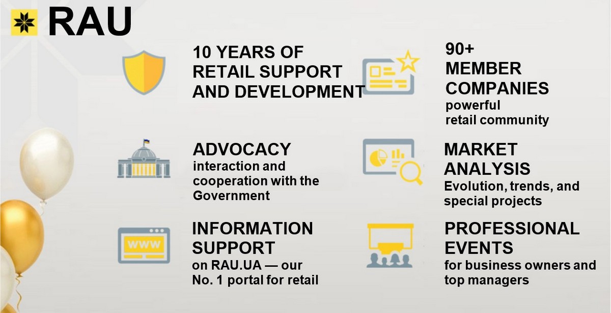 In 2023, the Retail Association of Ukraine Celebrates Its 10th Anniversary