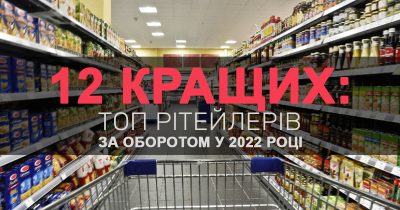 12 лучших: топ ритейлеров по обороту в 2022 году