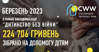 У березні Varus разом із клієнтами зібрали кошти на обіди для 200 дітей