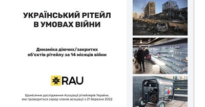 430 дней сопротивления: сколько магазинов потеряли и открыли ведущие торговые сети Украины за 14 месяцев войны (инфографика)