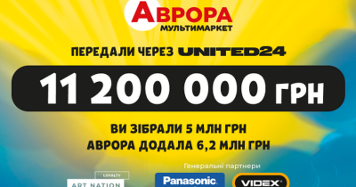 Благодійна кампанія «Шлях до Перемоги» від Аврора та UNITED24 допомогла закрити збір Марка Гемілла на ровідувальні дрони для ЗСУ