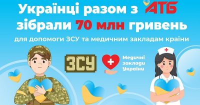 Українці разом із АТБ зібрали 70 млн гривень для допомоги ЗСУ та медичним закладам країни