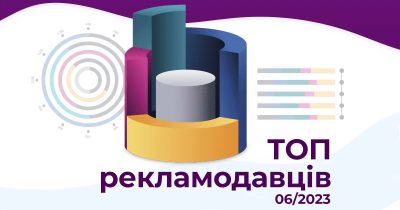 Рейтинг рекламодавців за червень 2023 року від MixDigital