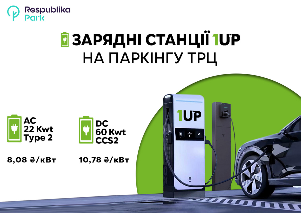 Зарядні станції для електромобілів з’явилися на паркінгу ТРЦ Respublika Park