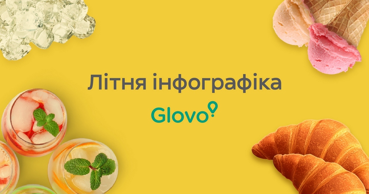 Літо з Glovo: що і коли замовляють українці у мобільному додатку